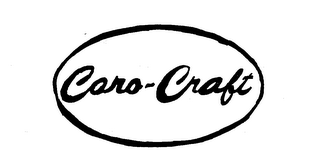 CARO-CRAFT logo