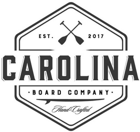CAROLINA · BOARD COMPANY · EST. 2017 HAND-CRAFTED logo