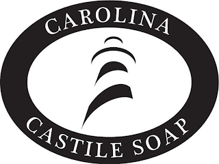 CAROLINA CASTILE SOAP logo