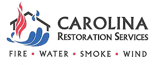 CAROLINA RESTORATION SERVICES FIRE · WATER · SMOKE · WIND logo