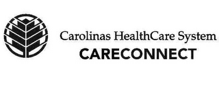 CAROLINAS HEALTHCARE SYSTEM CARECONNECT logo