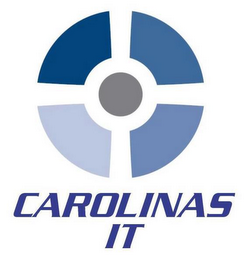 CAROLINAS IT logo