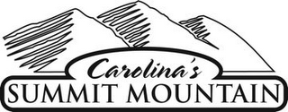 CAROLINA'S SUMMIT MOUNTAIN logo