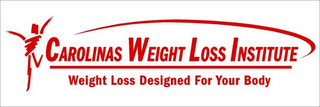 CAROLINAS WEIGHT LOSS INSTITUTE WEIGHT LOSS DESIGNED FOR YOUR BODY logo