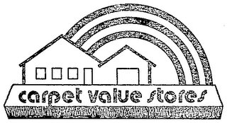 CARPET VALUE STORES logo