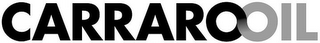 CARRAROOIL logo