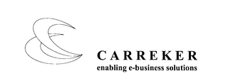 CARREKER ENABLING E-BUSINESS SOLUTIONS logo