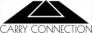 CARRY CONNECTION logo