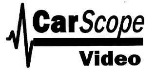 CARSCOPE VIDEO logo