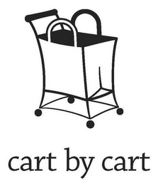 CART BY CART logo