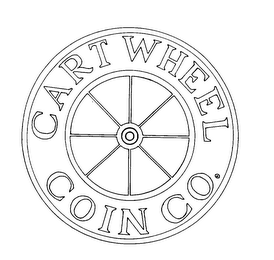 CART WHEEL COIN CO. logo