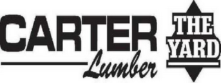 CARTER LUMBER THE YARD logo