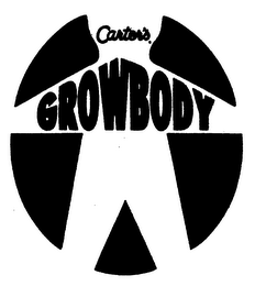 CARTER'S. GROWBODY logo