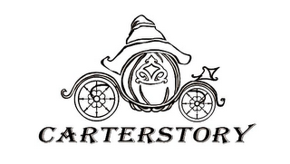 CARTERSTORY logo