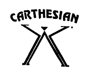 CARTHESIAN logo