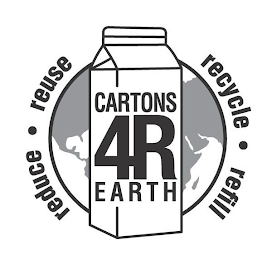 CARTONS 4R EARTH REDUCE REUSE RECYCLE REFILL logo