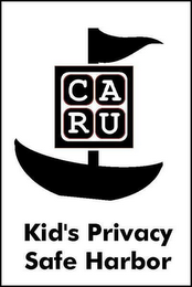 CARU KID'S PRIVACY SAFE HARBOR