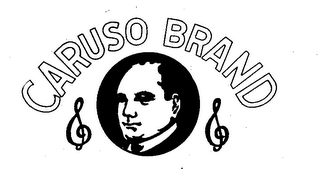 CARUSO BRAND logo