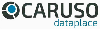 CARUSO DATAPLACE logo