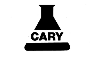 CARY logo