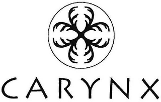CARYNX logo