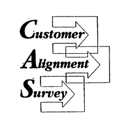CAS CUSTOMER ALIGNMENT SURVEY logo