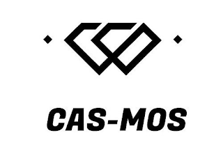 CAS-MOS logo