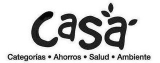 CASA CATEGORÍAS AHORROS SALUD AMBIENTE logo