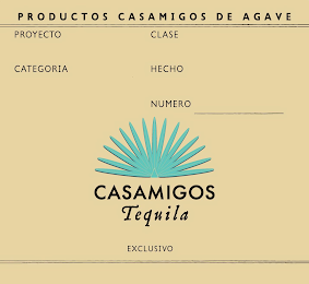 CASAMIGOS TEQUILA PRODUCTOS CASAMIGOS DE AGAVE PROYECTO CLASE CATEGORIA HECHO NUMERO EXCLUSIVO logo