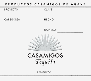 CASAMIGOS TEQUILA PRODUCTOS CASAMIGOS DE AGAVE PROYECTO CLASE CATEGORIA HECHO NUMERO EXCLUSIVO logo