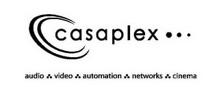 CASAPLEX AUDIO VIDEO AUTOMATION NETWORKS CINEMA logo