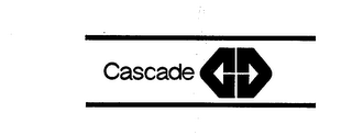 CASCADE logo