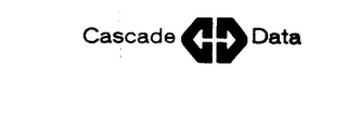 CASCADE DATA logo