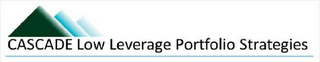 CASCADE LOW LEVERAGE PORTFOLIO STRATEGIES logo