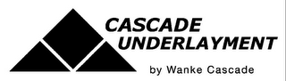 CASCADE UNDERLAYMENT BY WANKE CASCADE logo
