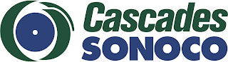 CASCADES SONOCO logo