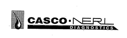 CASCO.NERL DIAGNOSTICS logo