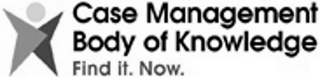 CASE MANAGEMENT BODY OF KNOWLEDGE FIND IT. NOW. logo