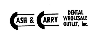 CASH & CARRY DENTAL WHOLESALE OUTLET, INC. logo