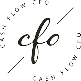 CASH FLOW CFO CFO CASH FLOW CFO logo