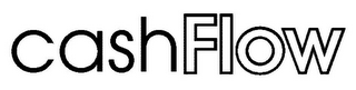 CASHFLOW logo