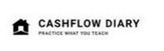 CASHFLOW DIARY PRACTICE WHAT YOU TEACH logo
