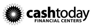 CASHTODAY FINANCIAL CENTERS logo