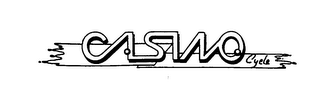 CASINO CYCLE logo