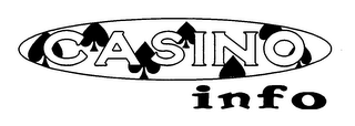 CASINO INFO logo