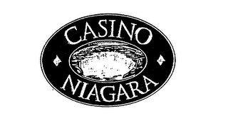 CASINO NIAGARA logo