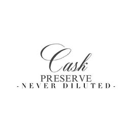CASK PRESERVE -NEVER DILUTED- logo