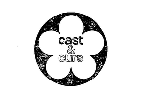 CAST & CURE logo