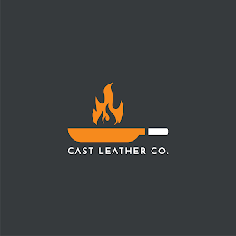 CAST LEATHER CO. logo