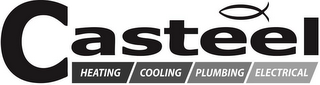 CASTEEL HEATING COOLING PLUMBING ELECTRICAL logo